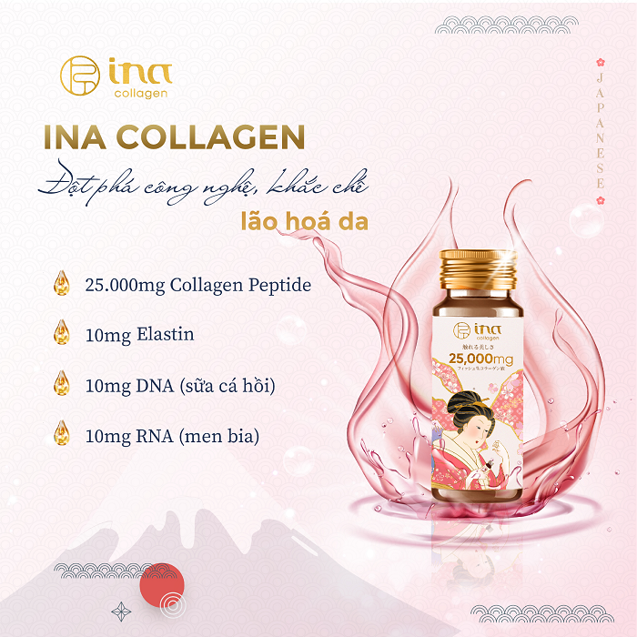 collagen2-1646557273.png