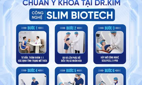 Slim Biotech - Công nghệ giảm béo mang tính đột phá trong ngành làm đẹp không xâm lấn